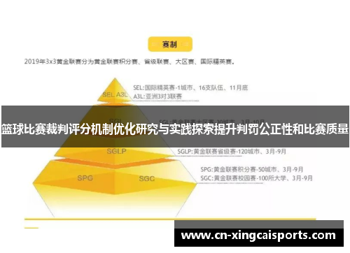 篮球比赛裁判评分机制优化研究与实践探索提升判罚公正性和比赛质量