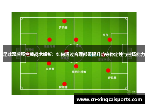 足球双后腰拦截战术解析：如何通过合理部署提升防守稳定性与控场能力