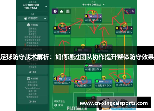 足球防守战术解析：如何通过团队协作提升整体防守效果