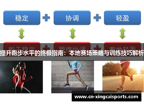 提升跑步水平的终极指南：本地赛场策略与训练技巧解析