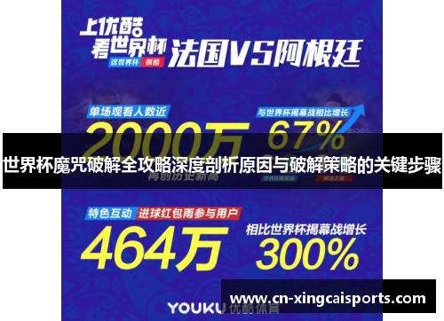 世界杯魔咒破解全攻略深度剖析原因与破解策略的关键步骤