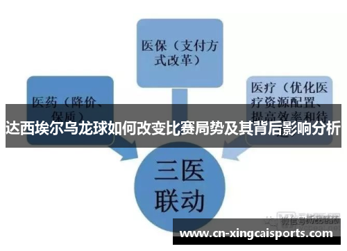 达西埃尔乌龙球如何改变比赛局势及其背后影响分析